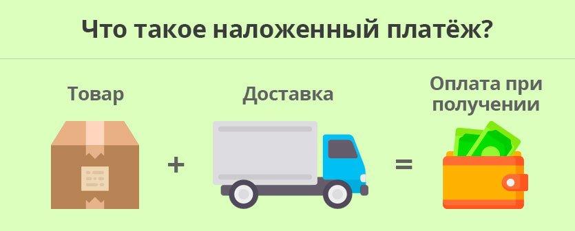 НАЛОЖЕННЫЙ ПЛАТЕЖ